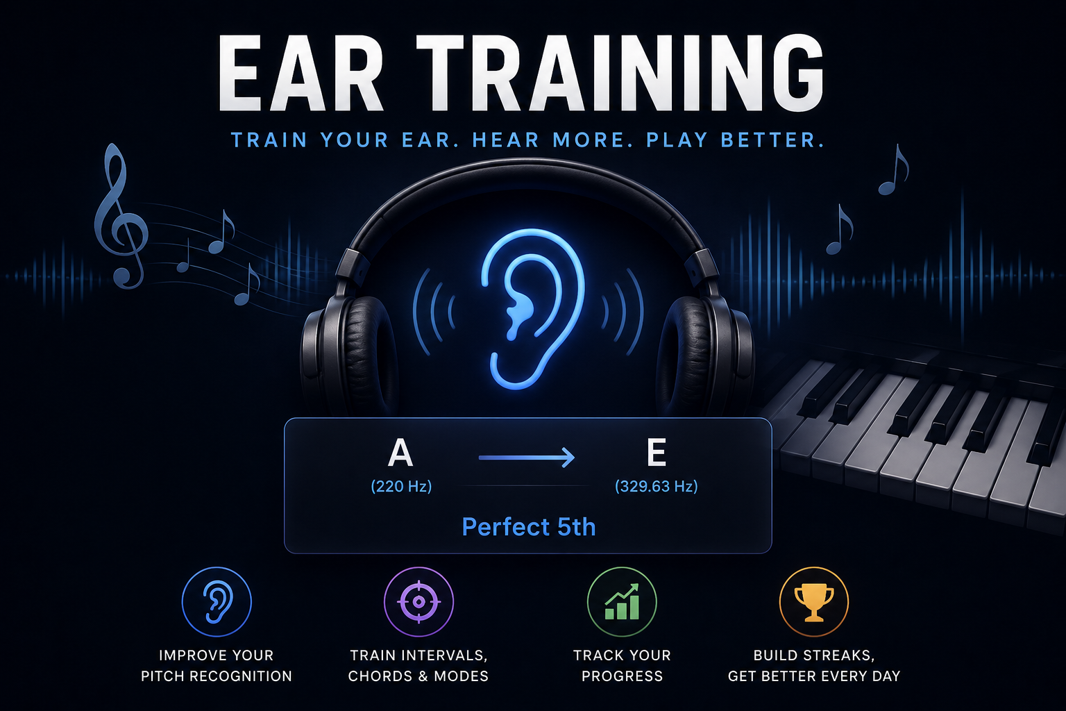 Interactive Ear Training Tool