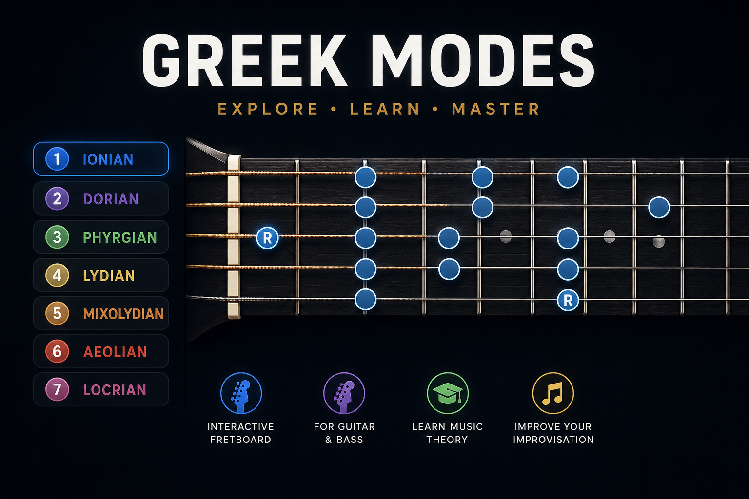 Greek Modes Guitar and Bass Tool